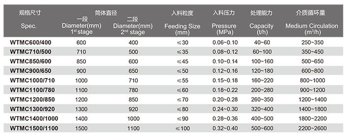 W020241121363285063469